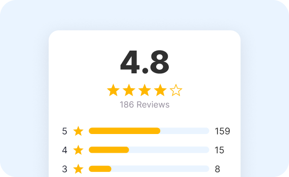 product-reviews