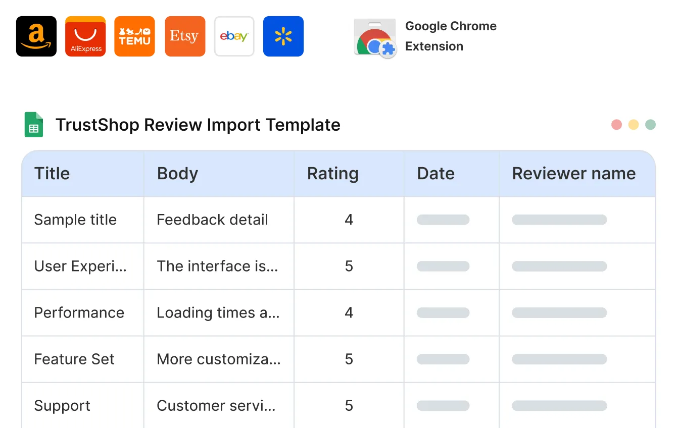Import reviews