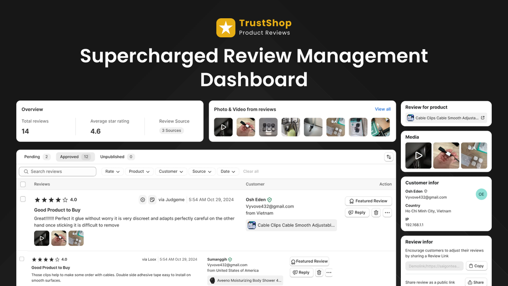 TrustShop 2.6: Empowering Merchants with Enhanced Review Management & Customer Insights