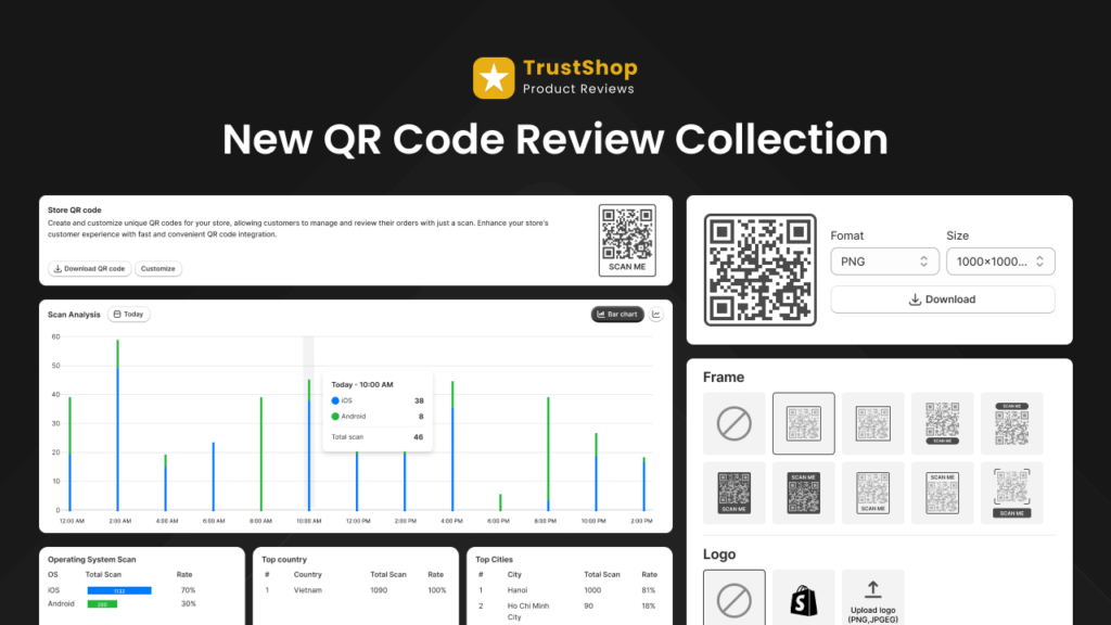 TrustShop v2.7: Revolutionizing Review Collection with QR Codes & Smart Discount Management